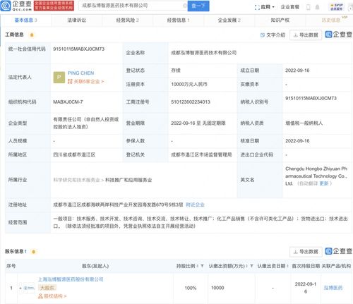 技術(shù)進出口 驅(qū)動創(chuàng)新與經(jīng)濟增長的雙向引擎