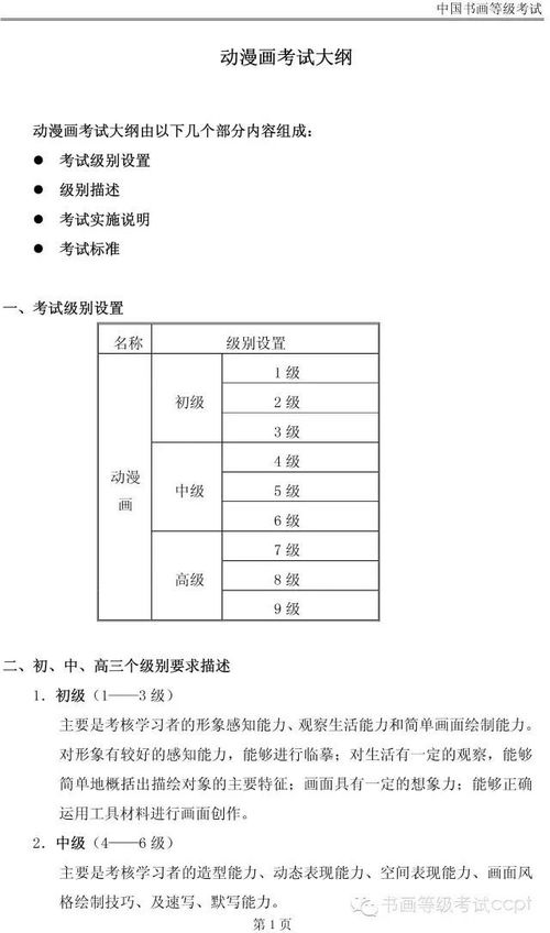教育部 中國(guó)書(shū)畫等級(jí)考試動(dòng)漫畫科目考試大綱 1 6級(jí)
