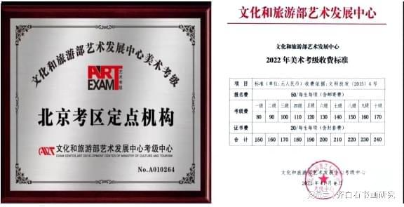 書(shū)畫美術(shù)考級(jí)的價(jià)值與意義——兼論正確的考級(jí)態(tài)度與選擇方法